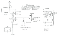 Telefunken E225A-Schematic 